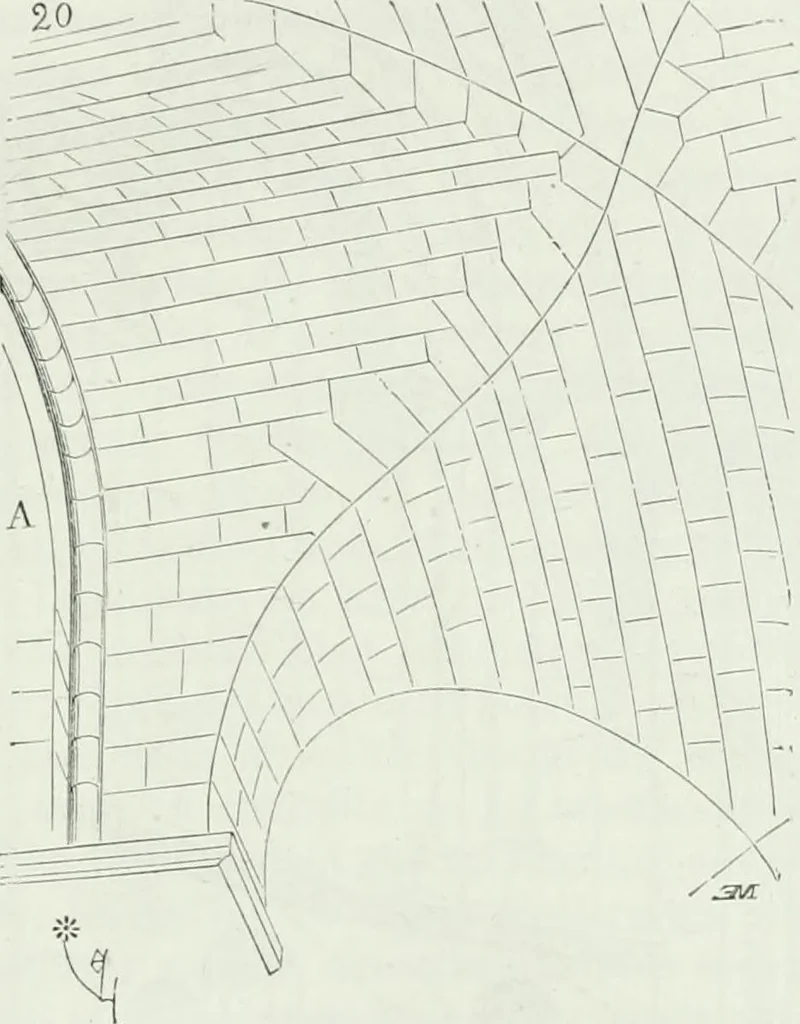 An illustration from Dictionnaire raisonné de l'architecture française du XIe au XVIe siècle, 1875, leaf 506