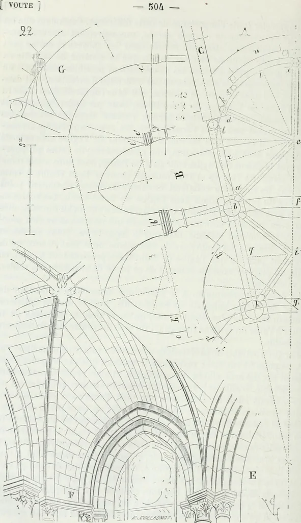 An illustration from Dictionnaire raisonné de l'architecture française du XIe au XVIe siècle, 1875, leaf 513