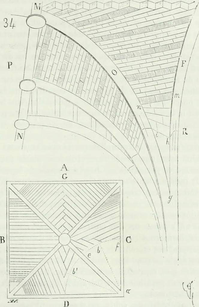 An illustration from Dictionnaire raisonné de l'architecture française du XIe au XVIe siècle, 1875, leaf 532