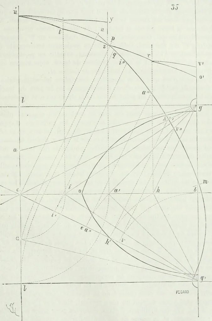 An illustration from Dictionnaire raisonné de l'architecture française du XIe au XVIe siècle, 1875, leaf 536