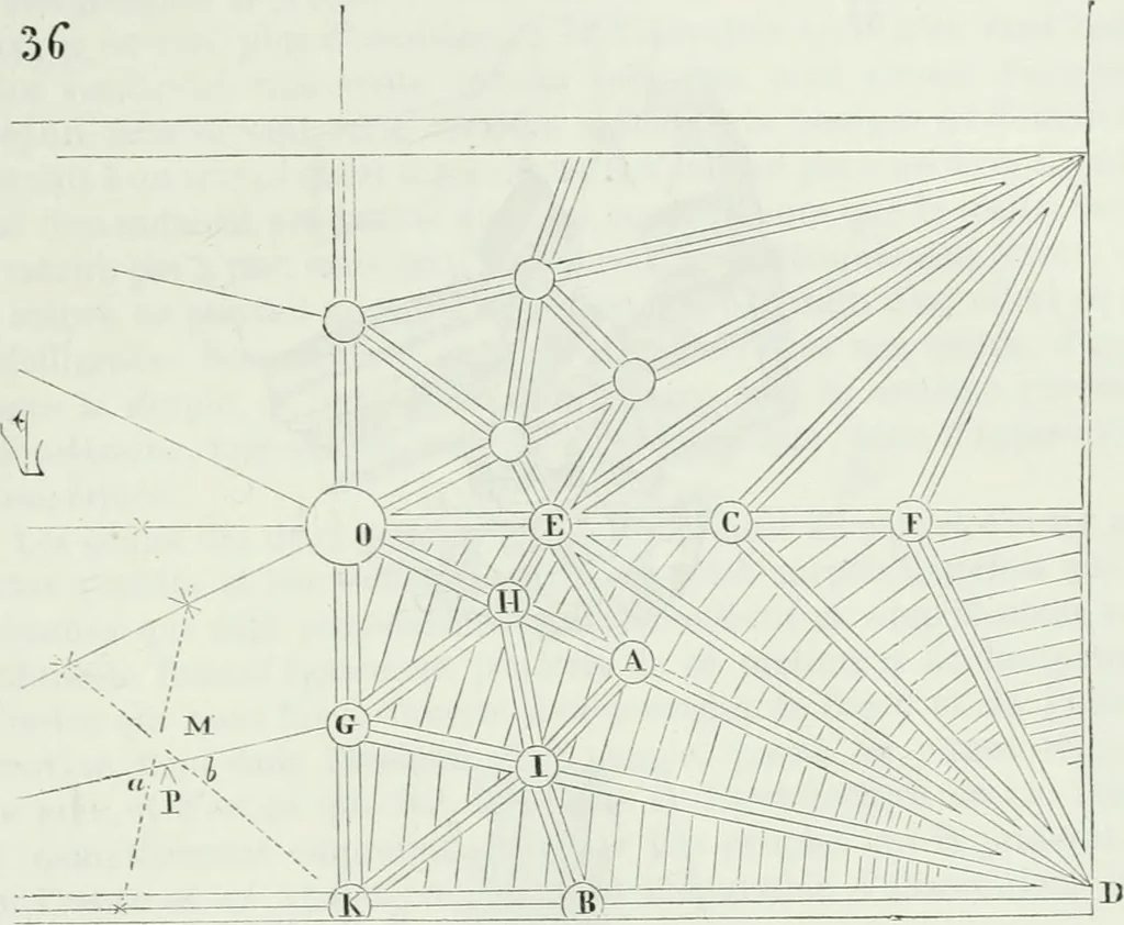 An illustration from Dictionnaire raisonné de l'architecture française du XIe au XVIe siècle, 1875, leaf 538