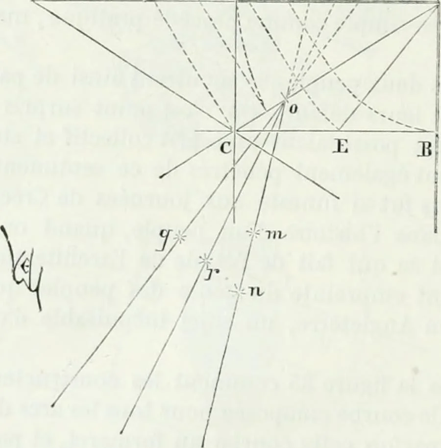 An illustration from Dictionnaire raisonné de l'architecture française du XIe au XVIe siècle, 1875, leaf 541
