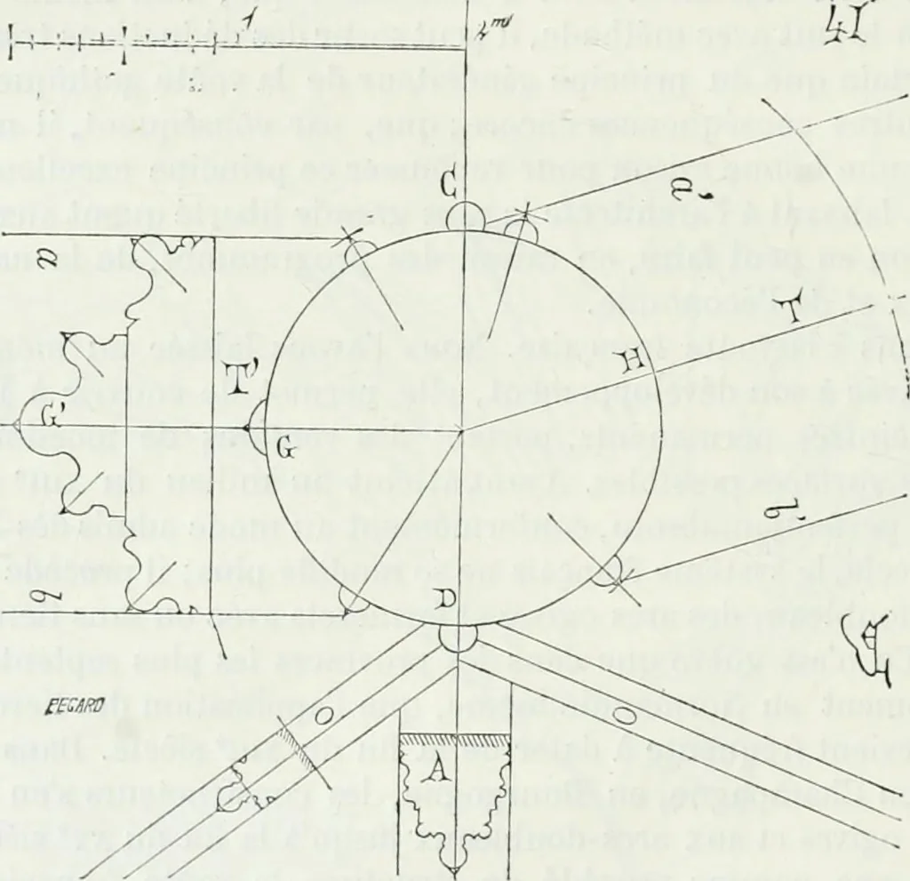 An illustration from Dictionnaire raisonné de l'architecture française du XIe au XVIe siècle, 1875, leaf 547