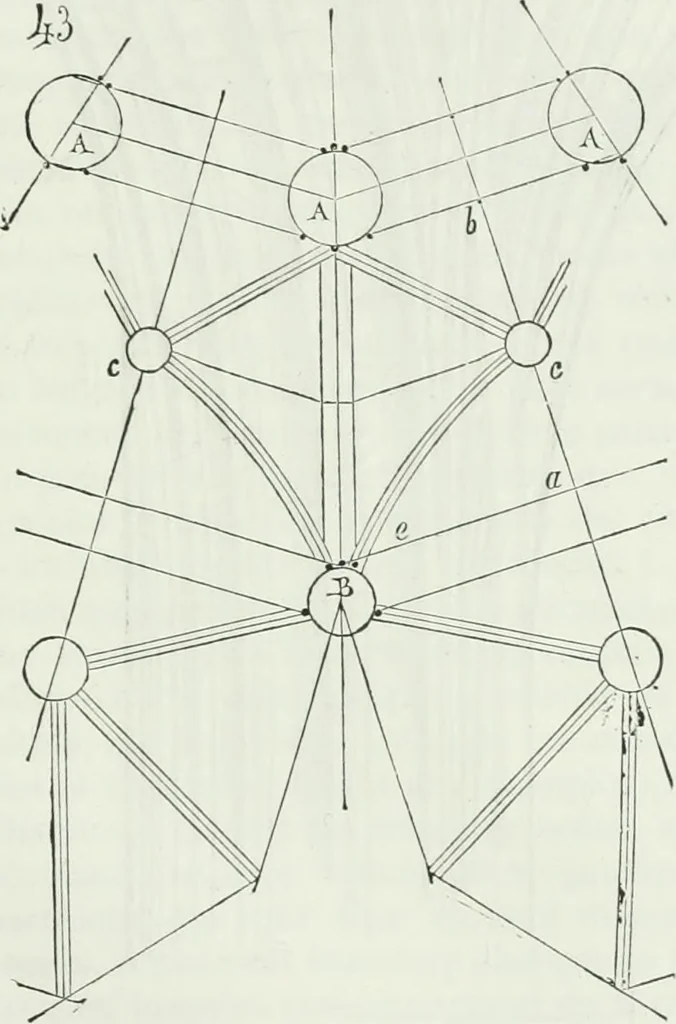 An illustration from Dictionnaire raisonné de l'architecture française du XIe au XVIe siècle, 1875, leaf 550