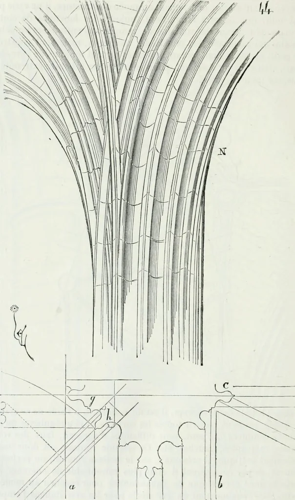 An illustration from Dictionnaire raisonné de l'architecture française du XIe au XVIe siècle, 1875, leaf 551