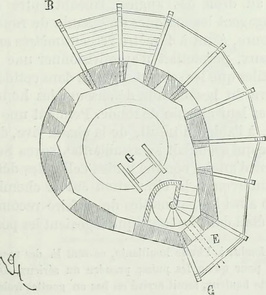 An illustration from Dictionnaire raisonné de l'architecture française du XIe au XVIe siècle, 1875, leaf 86