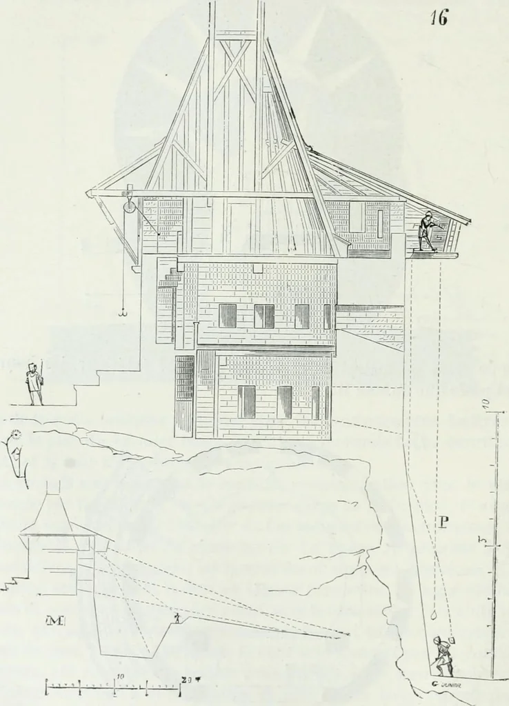 An illustration from Dictionnaire raisonné de l'architecture française du XIe au XVIe siècle, 1875, leaf 97