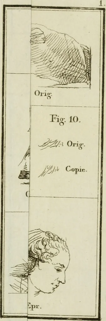 An illustration from Catalogue raisonné de toutes les estampes qui forment l'oeuvre de Rembrandt, et ceux de ses principaux imitateurs, 1797, leaf 566