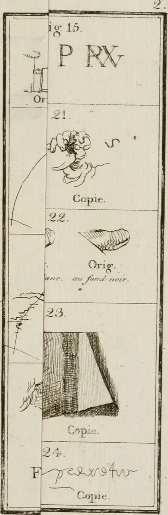 An illustration from Catalogue raisonné de toutes les estampes qui forment l'oeuvre de Rembrandt, et ceux de ses principaux imitateurs, 1797, leaf 568