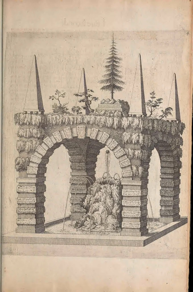 An illustration from Les raisons des forces mouuantes auec diuerses machines tant vtilles que plaisantes : aus quelles sont adioints plusieurs desseings de grotes et fontaines, 1615, leaf 122