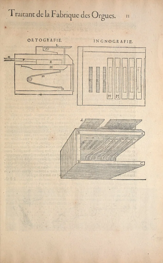 An illustration from Les raisons des forces mouuantes auec diuerses machines tant vtilles que plaisantes : aus quelles sont adioints plusieurs desseings de grotes et fontaines, 1615, leaf 168