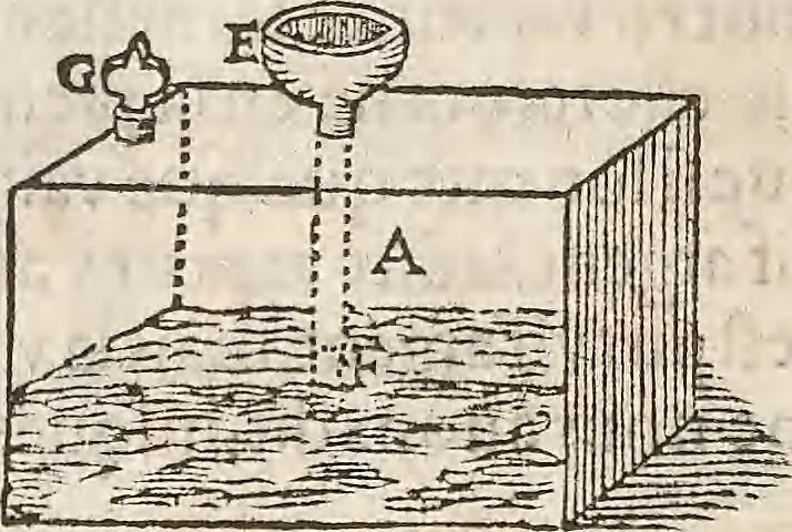 An illustration from Les raisons des forces mouuantes auec diuerses machines tant vtilles que plaisantes : aus quelles sont adioints plusieurs desseings de grotes et fontaines, 1615, leaf 21