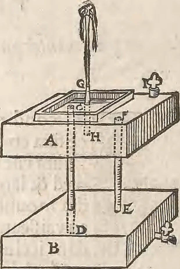 An illustration from Les raisons des forces mouuantes auec diuerses machines tant vtilles que plaisantes : aus quelles sont adioints plusieurs desseings de grotes et fontaines, 1615, leaf 23