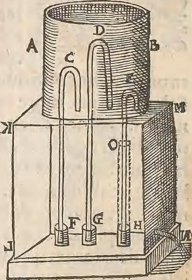 An illustration from Les raisons des forces mouuantes auec diuerses machines tant vtilles que plaisantes : aus quelles sont adioints plusieurs desseings de grotes et fontaines, 1615, leaf 25