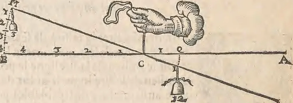 An illustration from Les raisons des forces mouuantes auec diuerses machines tant vtilles que plaisantes : aus quelles sont adioints plusieurs desseings de grotes et fontaines, 1615, leaf 27