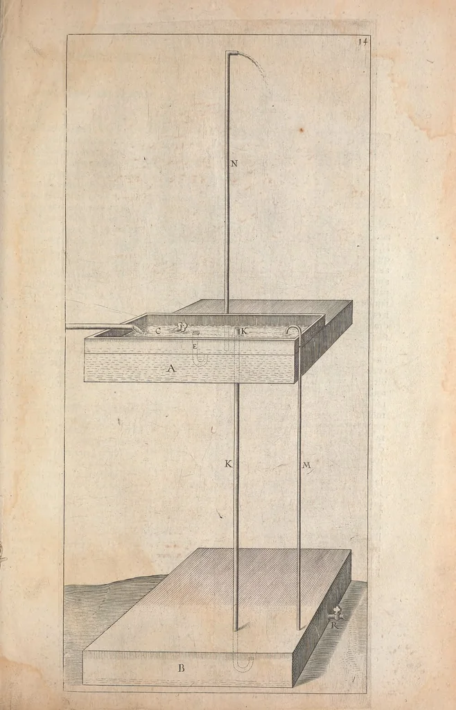 An illustration from Les raisons des forces mouuantes auec diuerses machines tant vtilles que plaisantes : aus quelles sont adioints plusieurs desseings de grotes et fontaines, 1615, leaf 42