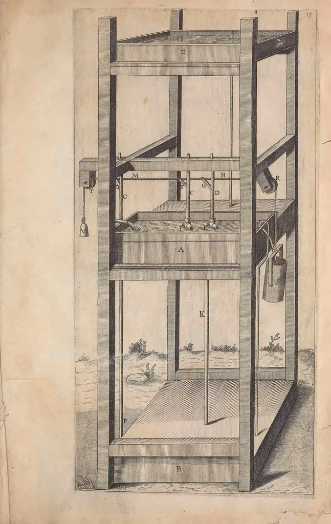An illustration from Les raisons des forces mouuantes auec diuerses machines tant vtilles que plaisantes : aus quelles sont adioints plusieurs desseings de grotes et fontaines, 1615, leaf 44