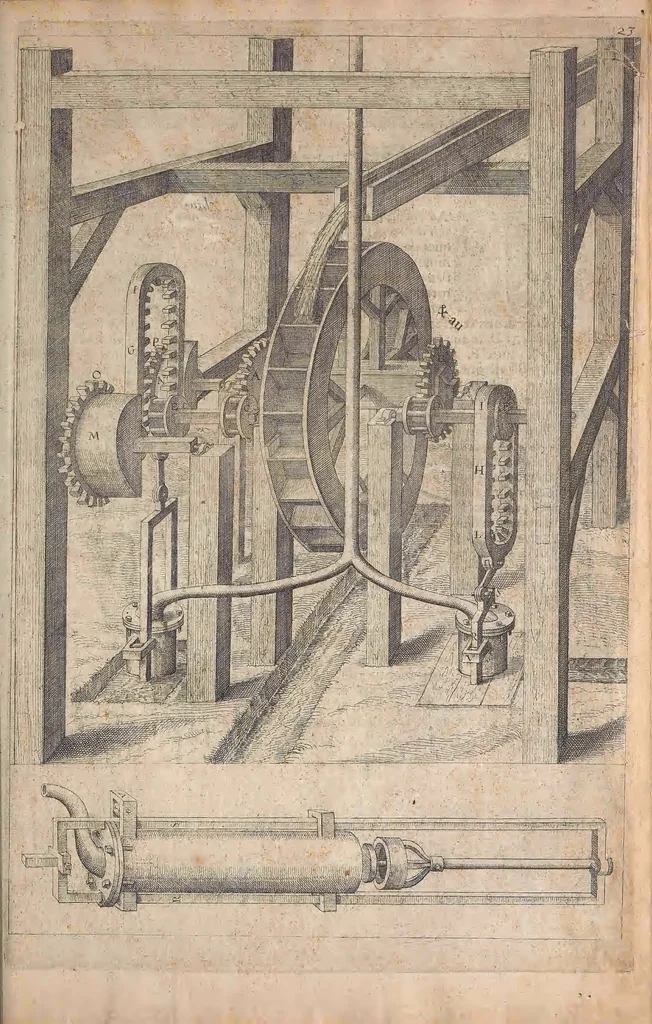 An illustration from Les raisons des forces mouuantes auec diuerses machines tant vtilles que plaisantes : aus quelles sont adioints plusieurs desseings de grotes et fontaines, 1615, leaf 62