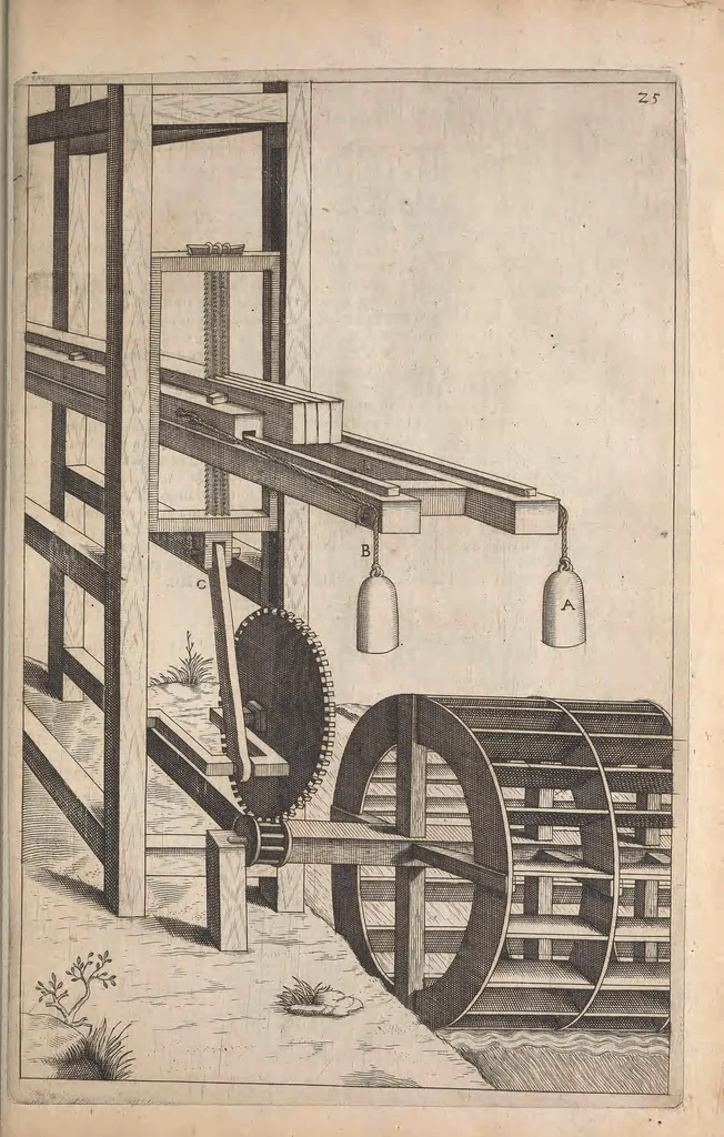 An illustration from Les raisons des forces mouuantes auec diuerses machines tant vtilles que plaisantes : aus quelles sont adioints plusieurs desseings de grotes et fontaines, 1615, leaf 68