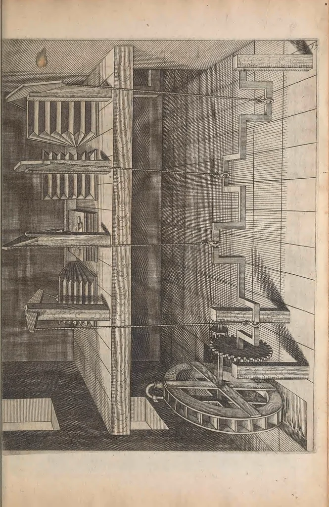 An illustration from Les raisons des forces mouuantes auec diuerses machines tant vtilles que plaisantes : aus quelles sont adioints plusieurs desseings de grotes et fontaines, 1615, leaf 92