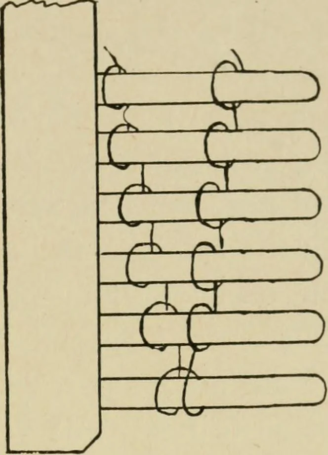 An illustration from Rake knitting and its special adaptation to invalid workers, 1916, leaf 12