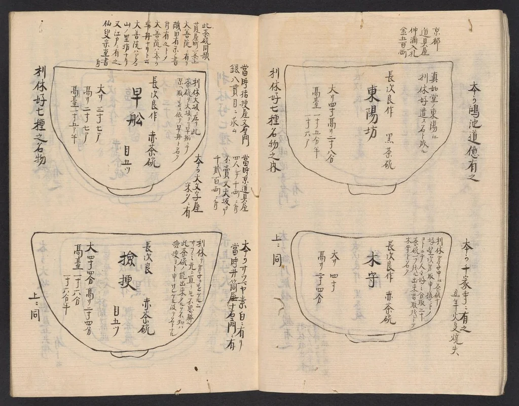 An illustration from [Rakuyaki] = [Raku pottery], 1700, leaf 7