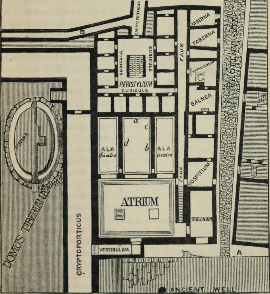 An illustration from Rambles in Rome; an archÃ¦ological and historical guide to the museums, galleries, villas, churches, and antiquities of Rome and the Campagna, 1887, leaf 124