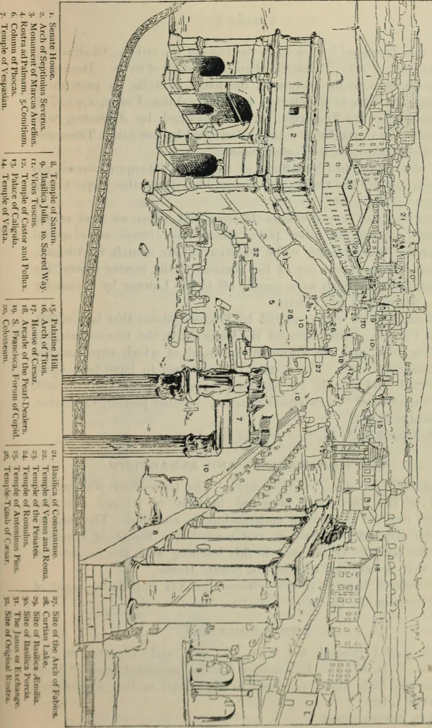An illustration from Rambles in Rome; an archÃ¦ological and historical guide to the museums, galleries, villas, churches, and antiquities of Rome and the Campagna, 1887, leaf 66