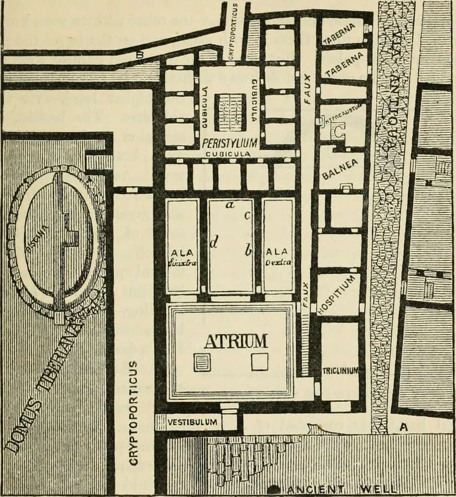 An illustration from Rambles in Rome : an archæological and historical guide to the museums, galleries, villas, churches, and antiquities of Rome and the Campagna, 1887, leaf 124