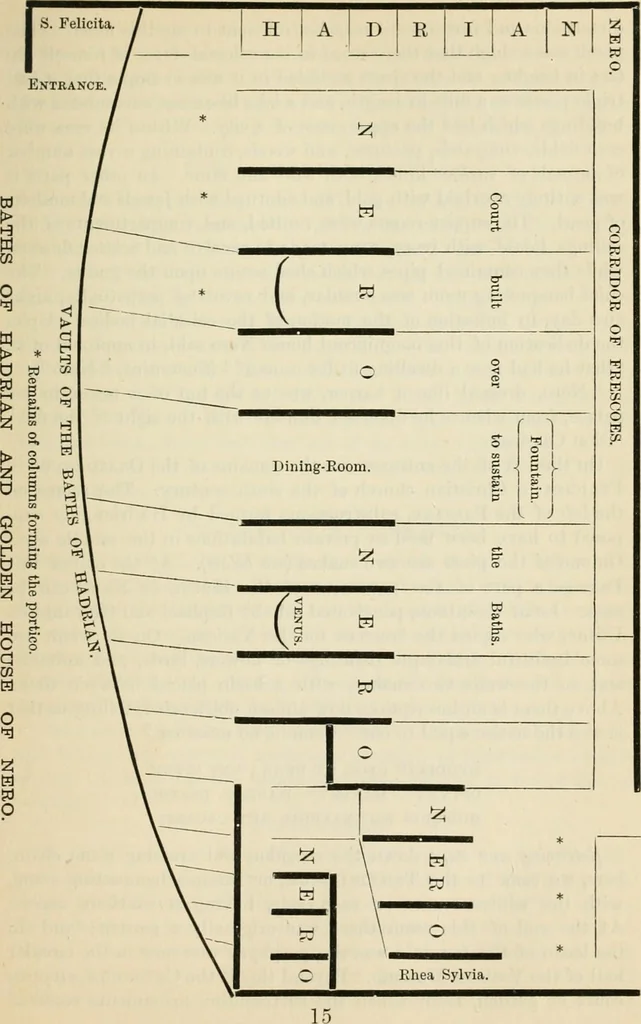 An illustration from Rambles in Rome : an archæological and historical guide to the museums, galleries, villas, churches, and antiquities of Rome and the Campagna, 1887, leaf 268