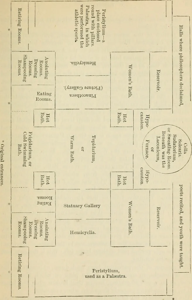 An illustration from Rambles in Rome : an archæological and historical guide to the museums, galleries, villas, churches, and antiquities of Rome and the Campagna, 1887, leaf 320