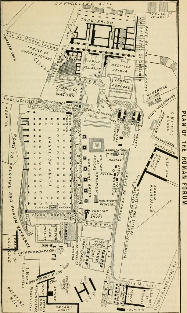 An illustration from Rambles in Rome : an archæological and historical guide to the museums, galleries, villas, churches, and antiquities of Rome and the Campagna, 1887, leaf 60