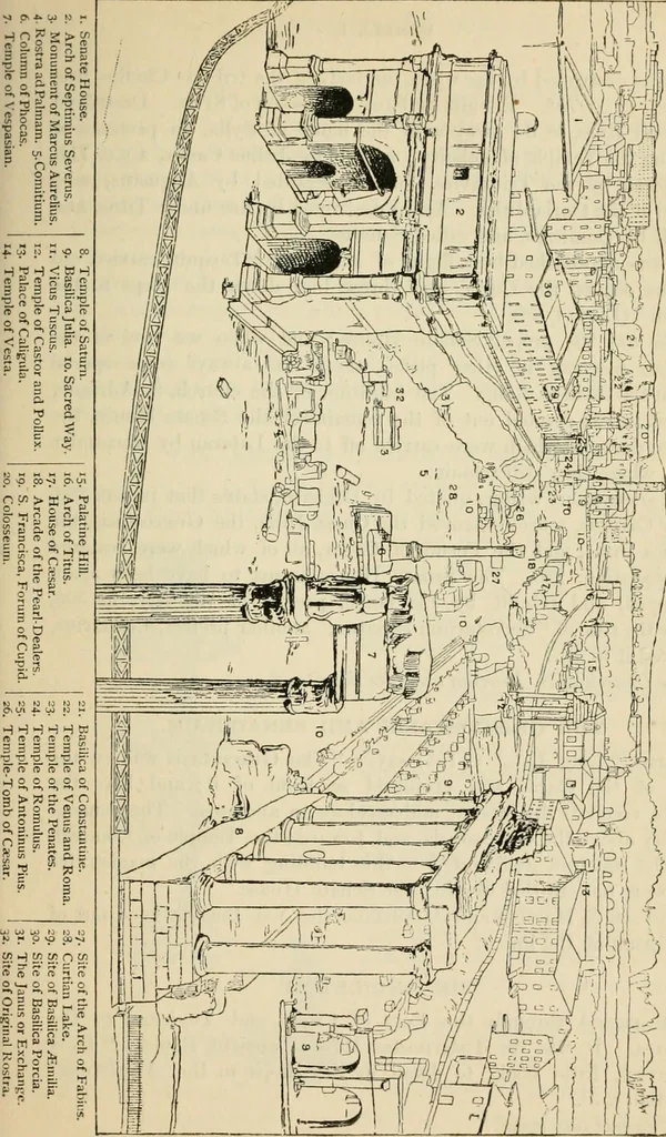 An illustration from Rambles in Rome : an archæological and historical guide to the museums, galleries, villas, churches, and antiquities of Rome and the Campagna, 1887, leaf 66