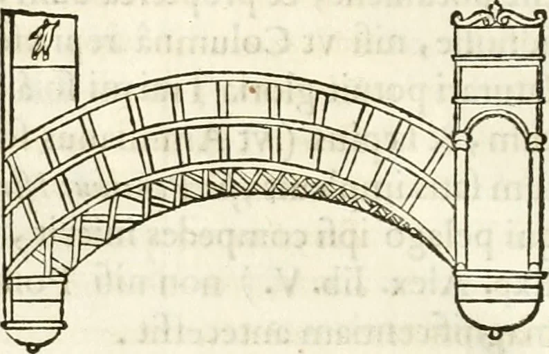 An illustration from Raphaelis Fabretti Gasparis F. Vrbinatis De columna Traiani syntagma : accesserunt explicatio veteris tabellae anaglyphae Homer Iliadem atque ex Stesichoro, Arctino et Lesche Ilii excidium continentis & emissarii lacus Fucini descriptio, 1683, leaf 105