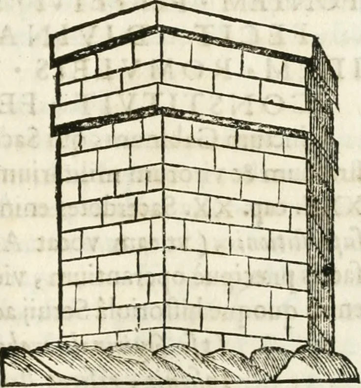 An illustration from Raphaelis Fabretti Gasparis F. Vrbinatis De columna Traiani syntagma : accesserunt explicatio veteris tabellae anaglyphae Homer Iliadem atque ex Stesichoro, Arctino et Lesche Ilii excidium continentis & emissarii lacus Fucini descriptio, 1683, leaf 106