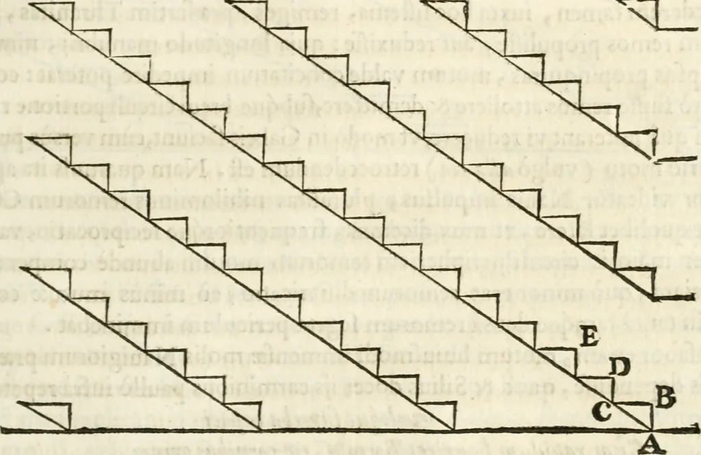 An illustration from Raphaelis Fabretti Gasparis F. Vrbinatis De columna Traiani syntagma : accesserunt explicatio veteris tabellae anaglyphae Homer Iliadem atque ex Stesichoro, Arctino et Lesche Ilii excidium continentis & emissarii lacus Fucini descriptio, 1683, leaf 132
