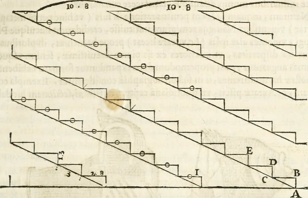 An illustration from Raphaelis Fabretti Gasparis F. Vrbinatis De columna Traiani syntagma : accesserunt explicatio veteris tabellae anaglyphae Homer Iliadem atque ex Stesichoro, Arctino et Lesche Ilii excidium continentis & emissarii lacus Fucini descriptio, 1683, leaf 134