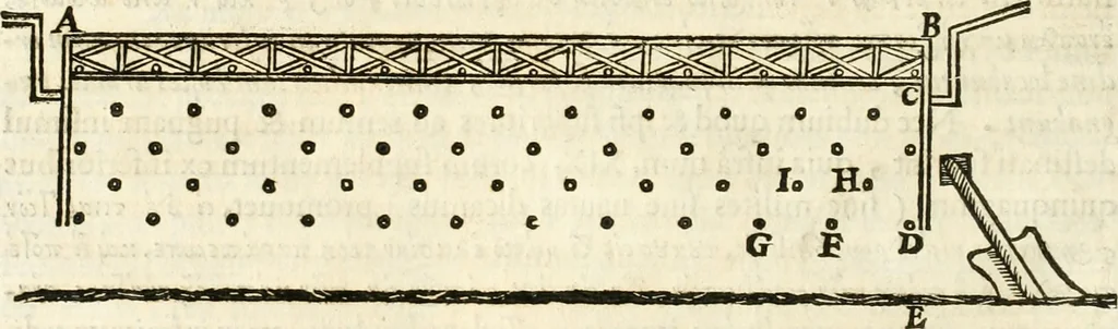An illustration from Raphaelis Fabretti Gasparis F. Vrbinatis De columna Traiani syntagma : accesserunt explicatio veteris tabellae anaglyphae Homer Iliadem atque ex Stesichoro, Arctino et Lesche Ilii excidium continentis & emissarii lacus Fucini descriptio, 1683, leaf 139