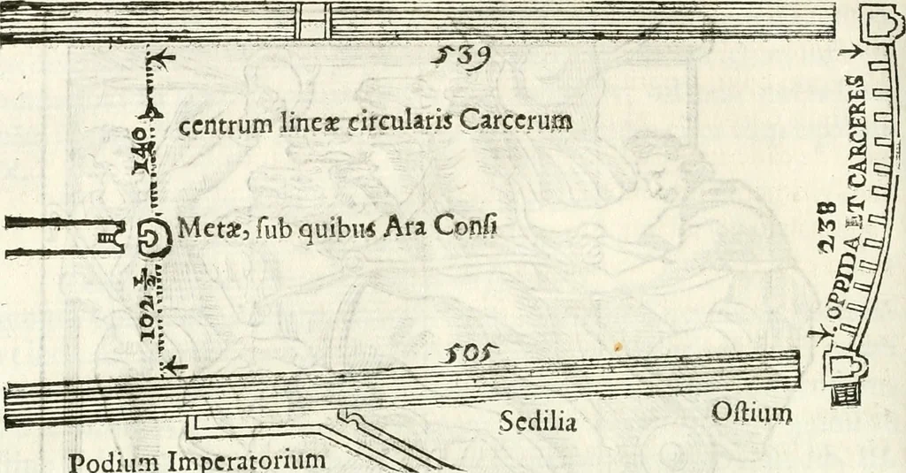 An illustration from Raphaelis Fabretti Gasparis F. Vrbinatis De columna Traiani syntagma : accesserunt explicatio veteris tabellae anaglyphae Homer Iliadem atque ex Stesichoro, Arctino et Lesche Ilii excidium continentis & emissarii lacus Fucini descriptio, 1683, leaf 155