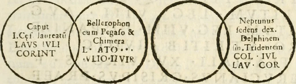 An illustration from Raphaelis Fabretti Gasparis F. Vrbinatis De columna Traiani syntagma : accesserunt explicatio veteris tabellae anaglyphae Homer Iliadem atque ex Stesichoro, Arctino et Lesche Ilii excidium continentis & emissarii lacus Fucini descriptio, 1683, leaf 18