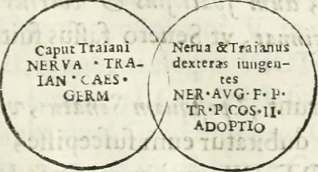 An illustration from Raphaelis Fabretti Gasparis F. Vrbinatis De columna Traiani syntagma : accesserunt explicatio veteris tabellae anaglyphae Homer Iliadem atque ex Stesichoro, Arctino et Lesche Ilii excidium continentis & emissarii lacus Fucini descriptio, 1683, leaf 278
