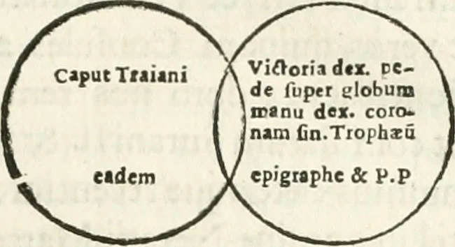 An illustration from Raphaelis Fabretti Gasparis F. Vrbinatis De columna Traiani syntagma : accesserunt explicatio veteris tabellae anaglyphae Homer Iliadem atque ex Stesichoro, Arctino et Lesche Ilii excidium continentis & emissarii lacus Fucini descriptio, 1683, leaf 282