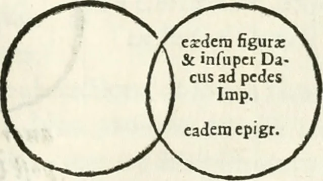 An illustration from Raphaelis Fabretti Gasparis F. Vrbinatis De columna Traiani syntagma : accesserunt explicatio veteris tabellae anaglyphae Homer Iliadem atque ex Stesichoro, Arctino et Lesche Ilii excidium continentis & emissarii lacus Fucini descriptio, 1683, leaf 282
