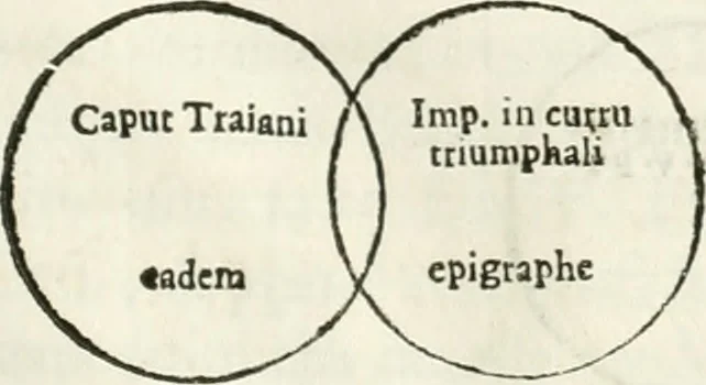An illustration from Raphaelis Fabretti Gasparis F. Vrbinatis De columna Traiani syntagma : accesserunt explicatio veteris tabellae anaglyphae Homer Iliadem atque ex Stesichoro, Arctino et Lesche Ilii excidium continentis & emissarii lacus Fucini descriptio, 1683, leaf 282