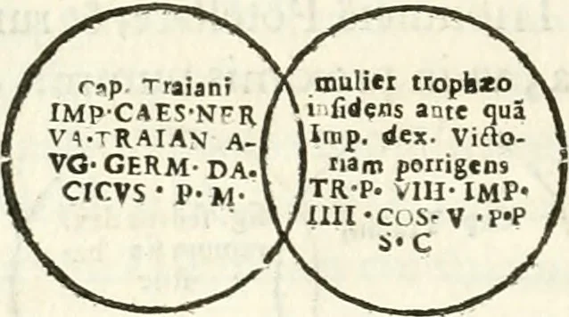 An illustration from Raphaelis Fabretti Gasparis F. Vrbinatis De columna Traiani syntagma : accesserunt explicatio veteris tabellae anaglyphae Homer Iliadem atque ex Stesichoro, Arctino et Lesche Ilii excidium continentis & emissarii lacus Fucini descriptio, 1683, leaf 283