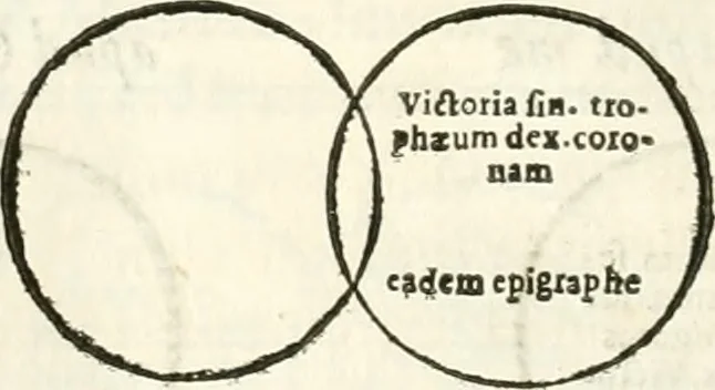 An illustration from Raphaelis Fabretti Gasparis F. Vrbinatis De columna Traiani syntagma : accesserunt explicatio veteris tabellae anaglyphae Homer Iliadem atque ex Stesichoro, Arctino et Lesche Ilii excidium continentis & emissarii lacus Fucini descriptio, 1683, leaf 283