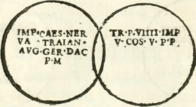 An illustration from Raphaelis Fabretti Gasparis F. Vrbinatis De columna Traiani syntagma : accesserunt explicatio veteris tabellae anaglyphae Homer Iliadem atque ex Stesichoro, Arctino et Lesche Ilii excidium continentis & emissarii lacus Fucini descriptio, 1683, leaf 283