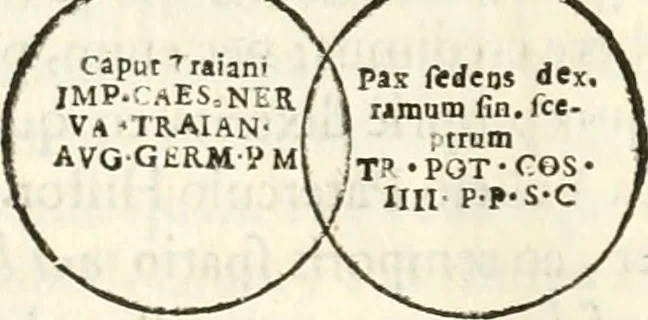 An illustration from Raphaelis Fabretti Gasparis F. Vrbinatis De columna Traiani syntagma : accesserunt explicatio veteris tabellae anaglyphae Homer Iliadem atque ex Stesichoro, Arctino et Lesche Ilii excidium continentis & emissarii lacus Fucini descriptio, 1683, leaf 287