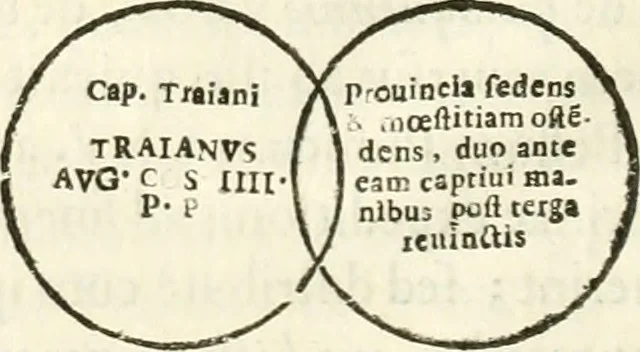 An illustration from Raphaelis Fabretti Gasparis F. Vrbinatis De columna Traiani syntagma : accesserunt explicatio veteris tabellae anaglyphae Homer Iliadem atque ex Stesichoro, Arctino et Lesche Ilii excidium continentis & emissarii lacus Fucini descriptio, 1683, leaf 287