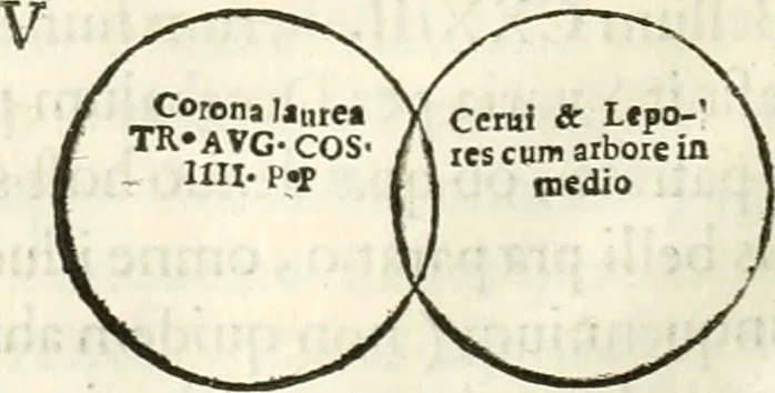 An illustration from Raphaelis Fabretti Gasparis F. Vrbinatis De columna Traiani syntagma : accesserunt explicatio veteris tabellae anaglyphae Homer Iliadem atque ex Stesichoro, Arctino et Lesche Ilii excidium continentis & emissarii lacus Fucini descriptio, 1683, leaf 287